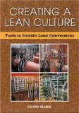 Creating a Lean Culture