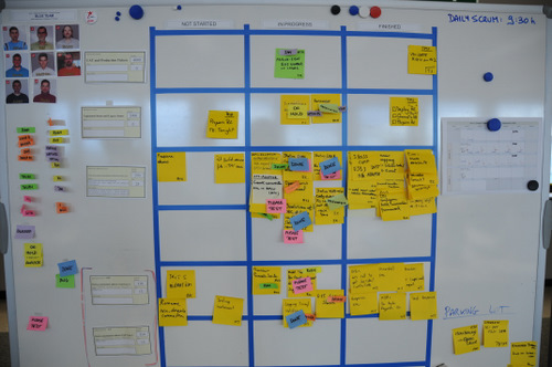 Can you quickly spot the finished tasks?